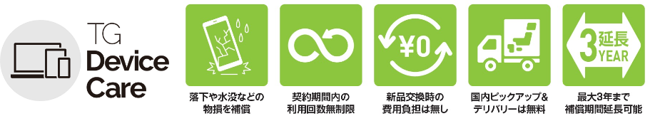 図:当社独自端末保守サービス