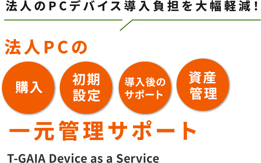 法人のPCデバイス導入負担を大幅軽減！T-GAIA Device as a Service