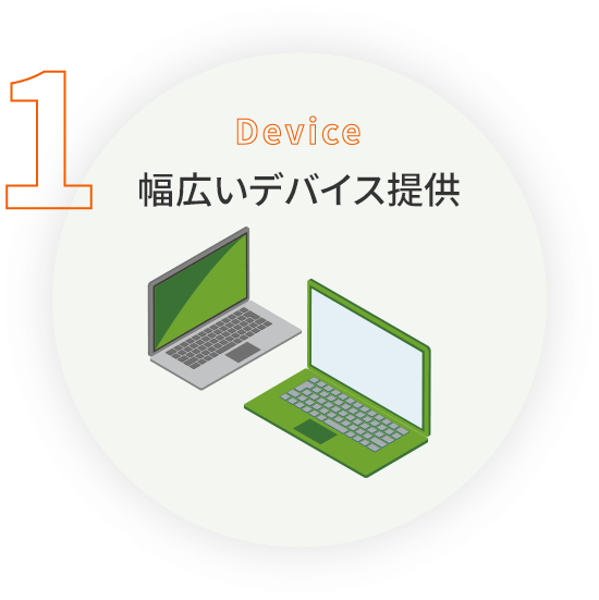 Device 幅広いデバイス提供