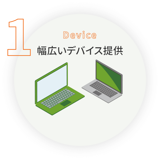 Device 幅広いデバイス提供