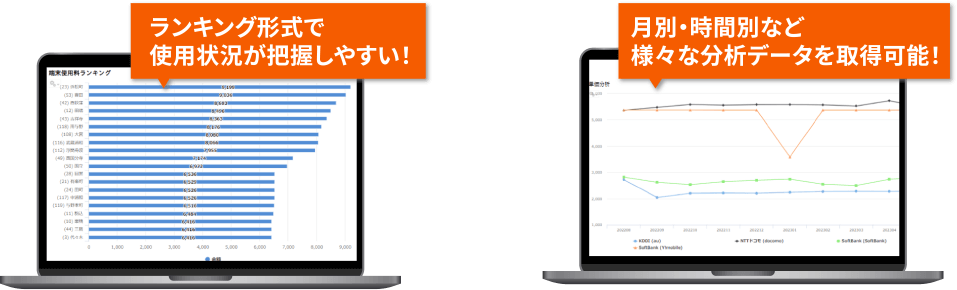 ランキング形式で使用状況が把握しやすい！ 月別・時間別など様々な分析データを取得可能！