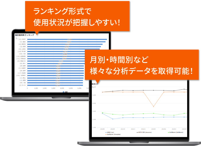 ランキング形式で使用状況が把握しやすい！ 月別・時間別など様々な分析データを取得可能！