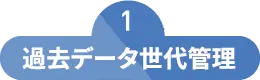 容量無制限