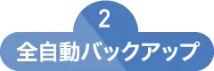 全自動バックアップ