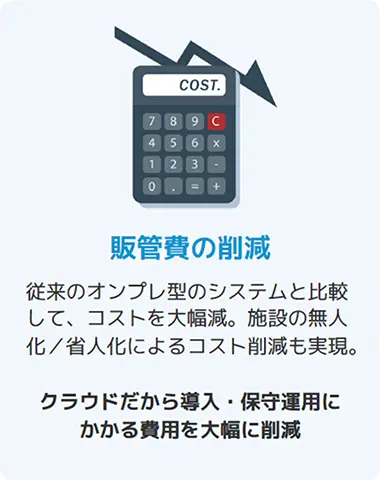 販管費の削減