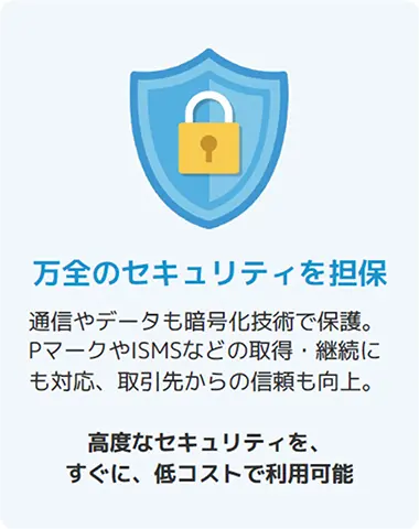 万全のセキュリティを担保
