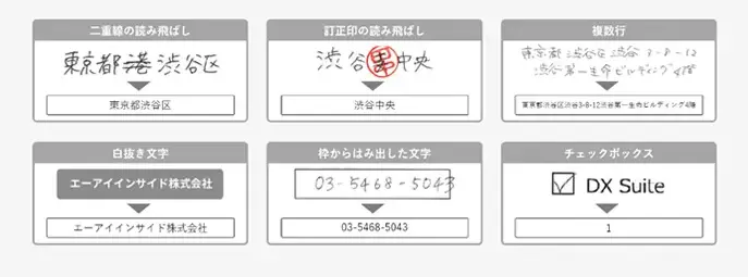このような文字も高い精度で読み取ります