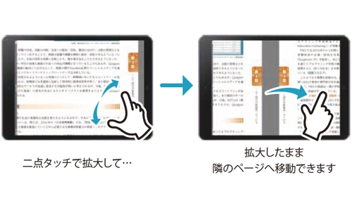 SideeBooks拡大機能