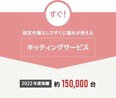 キッティングサービス