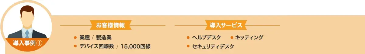 導入事例1