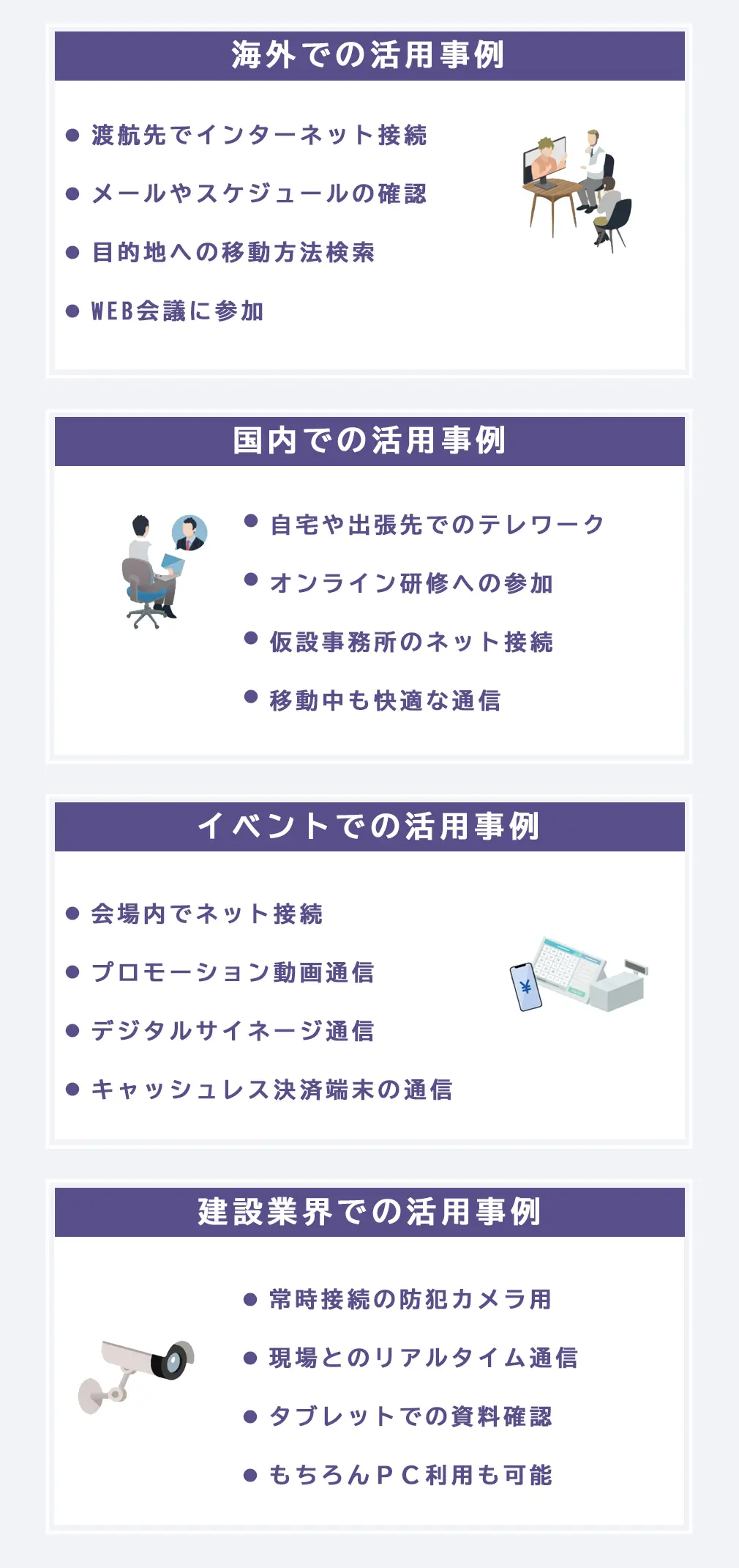 ご利用イメージ・図と説明
