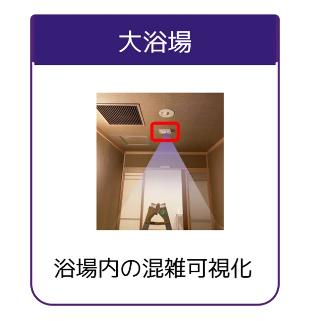 大浴場