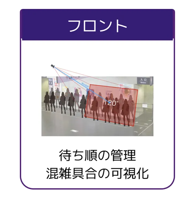 フロント