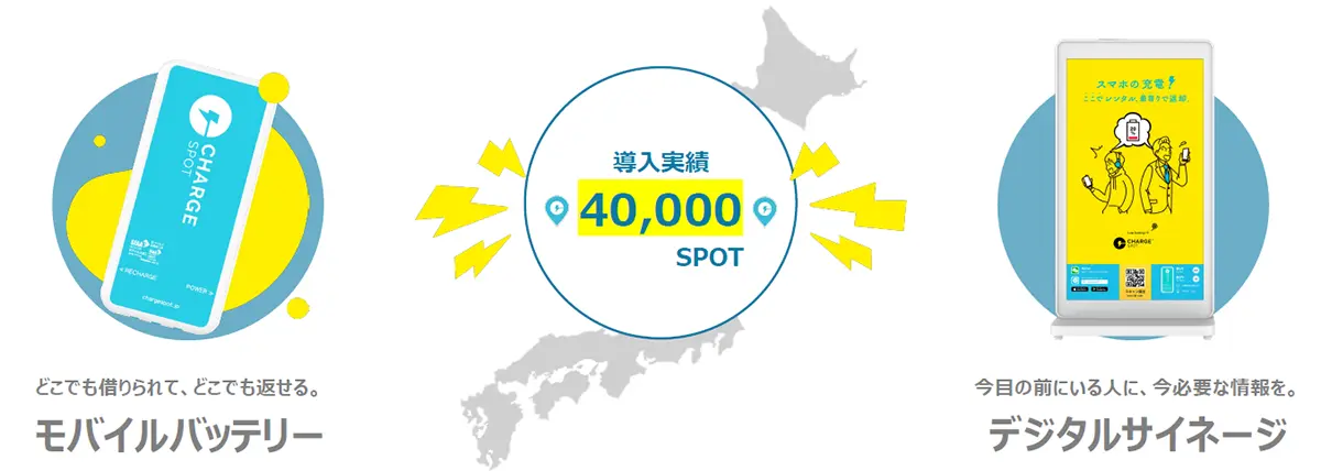 チャージスポット商品概要
