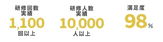実績イメージ
