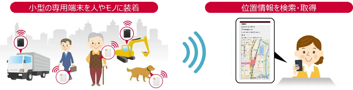商品概要イメージ