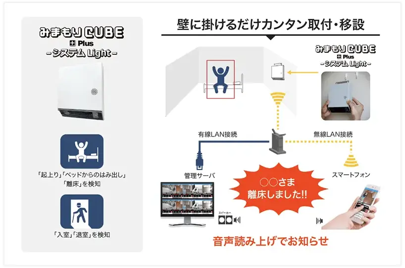 簡単設置
