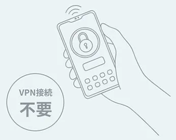 直感的な操作感