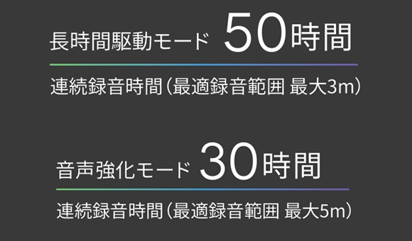 最長50時間録音