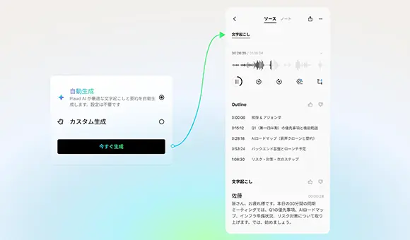 話者と言語を瞬時に検知