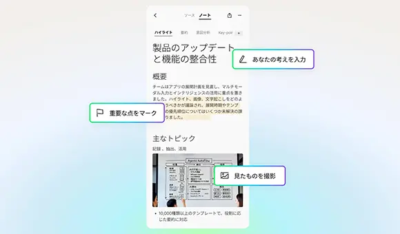 マルチモーダル入力を基盤に構築