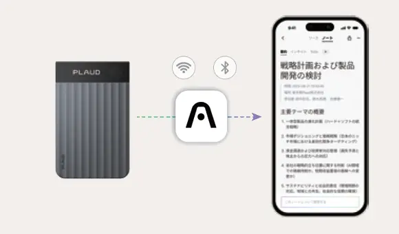 アプリへ転送