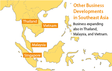 Other Business Developments in Southeast Asia